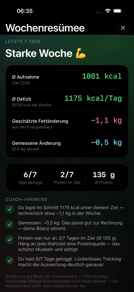 Clear Wochenresümee: Bilanz und Coach-Hinweise