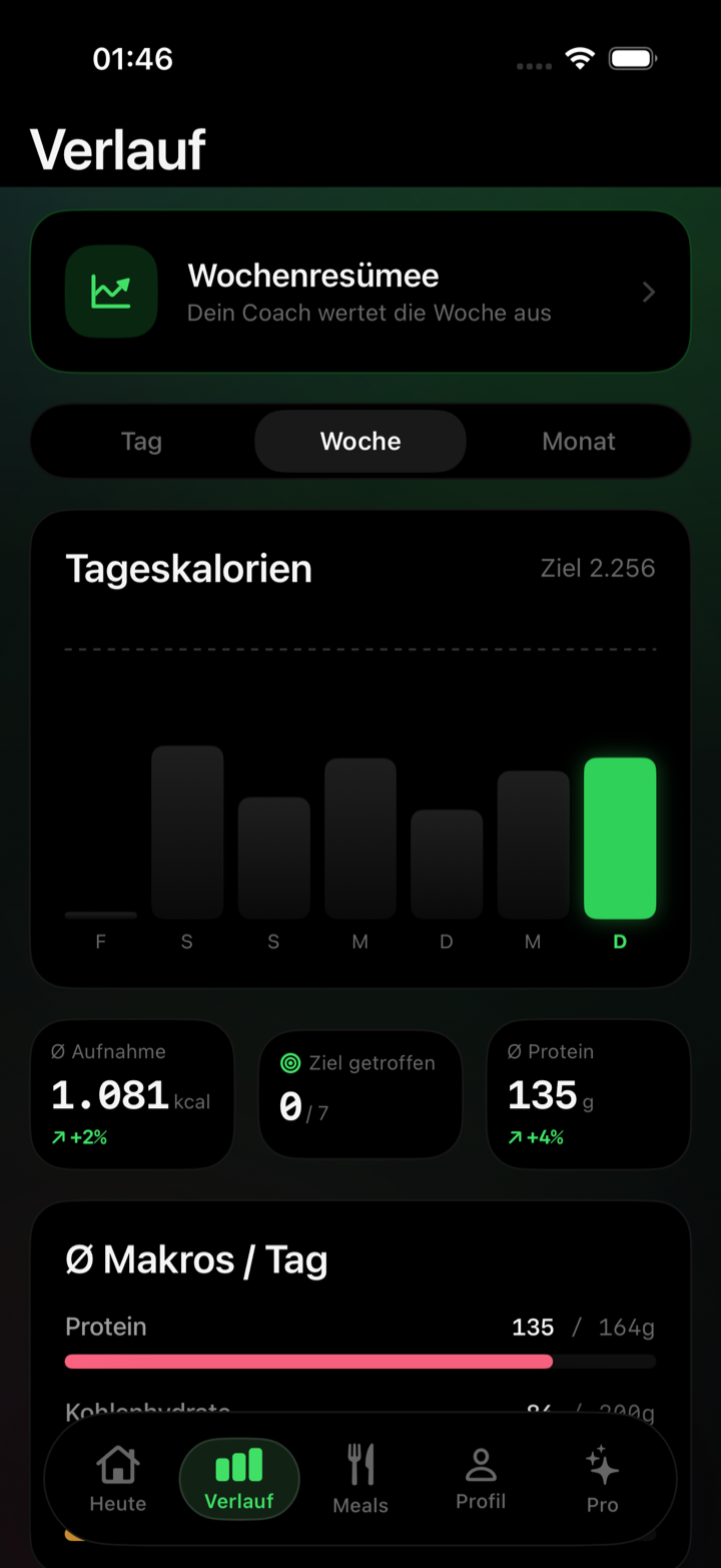 Clear Verlauf: Wochen-Chart und Statistiken